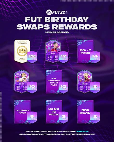 fut birthday swaps|FIFA 23 FUT Birthday Swaps: Token Tracker & Rewards